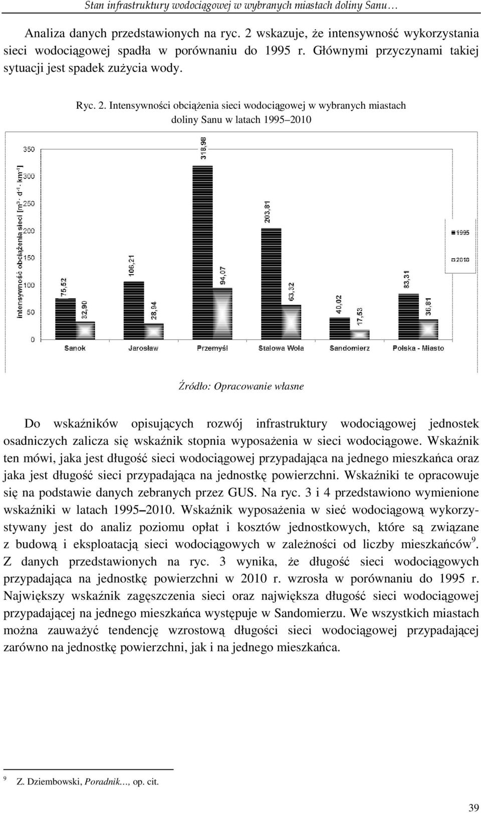 Intensywności obciąŝenia sieci wodociągowej w wybranych miastach doliny Sanu w latach 1995 2010 Do wskaźników opisujących rozwój infrastruktury wodociągowej jednostek osadniczych zalicza się wskaźnik