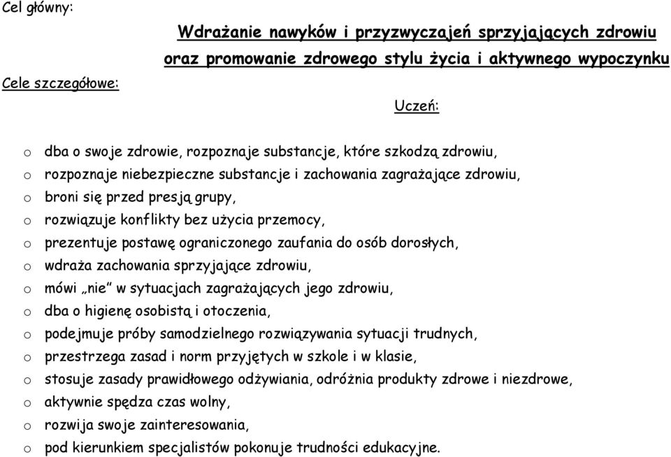 zaufania do osób dorosłych, o wdraża zachowania sprzyjające zdrowiu, o mówi nie w sytuacjach zagrażających jego zdrowiu, o dba o higienę osobistą i otoczenia, o podejmuje próby samodzielnego