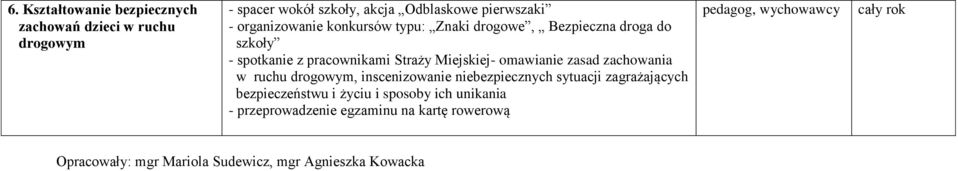omawianie zasad zachowania w ruchu drogowym, inscenizowanie niebezpiecznych sytuacji zagrażających bezpieczeństwu i życiu i