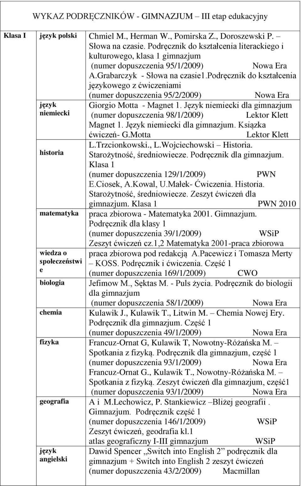 podręcznik do kształcenia językowego z ćwiczeniami język niemiecki historia matematyka (numer dopuszczenia 95/2/2009) Giorgio Motta - Magnet 1.