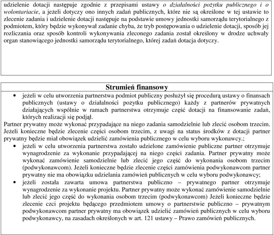 sposób jej rozliczania oraz sposób kontroli wykonywania zleconego zadania został określony w drodze uchwały organ stanowiącego jednostki samorządu terytorialnego, której zadań dotacja dotyczy.