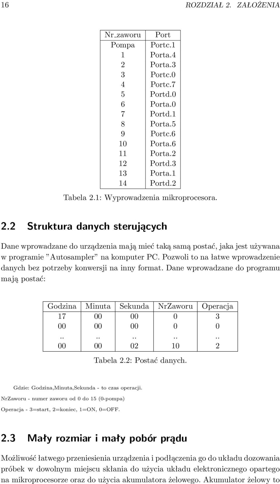Pozwoli to na łatwe wprowadzenie danych bez potrzeby konwersji na inny format. Dane wprowadzane do programu mają postać: Godzina Minuta Sekunda NrZaworu Operacja 17 00 00 0 3 00 00 00 0 0.