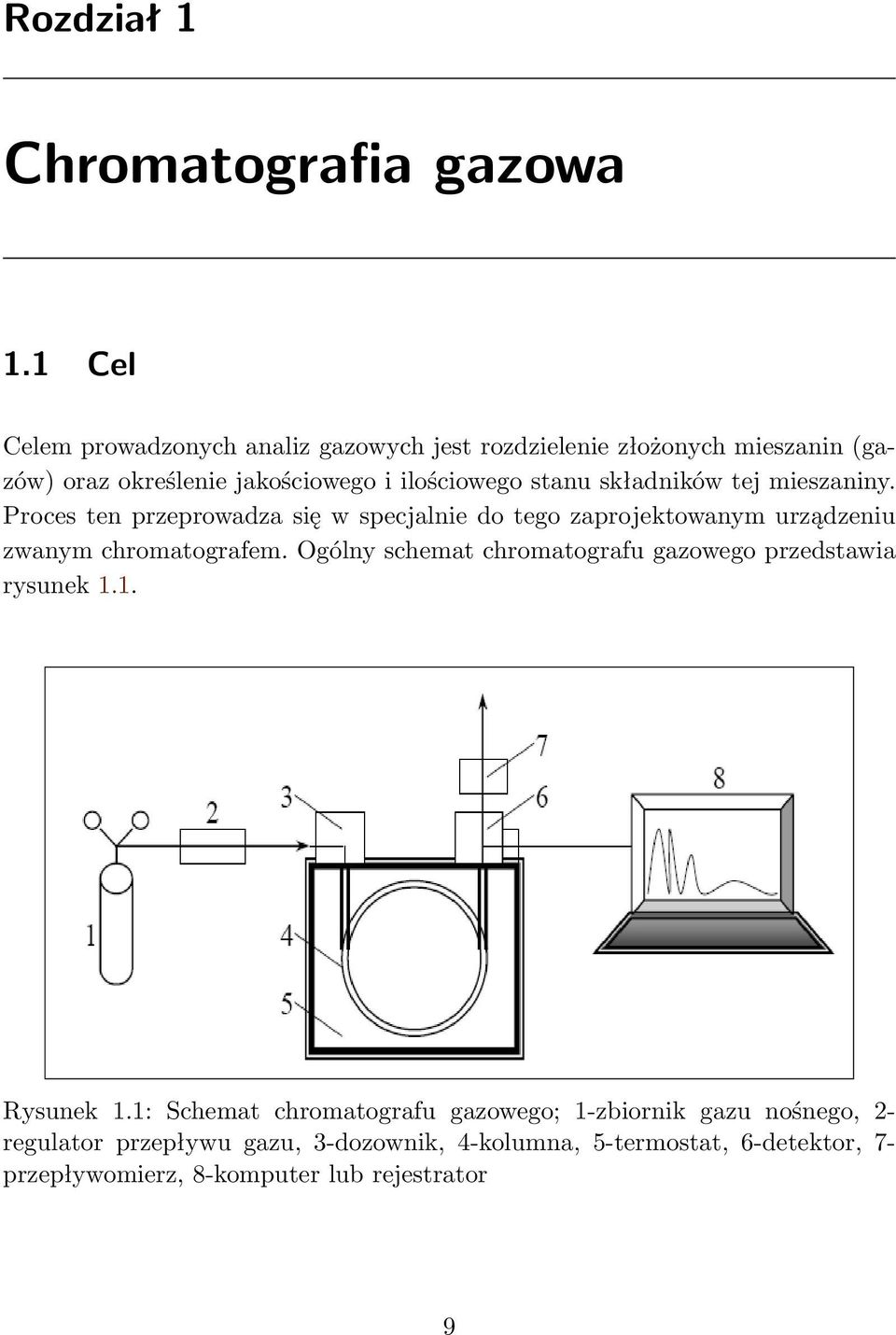 składników tej mieszaniny. Proces ten przeprowadza się w specjalnie do tego zaprojektowanym urządzeniu zwanym chromatografem.