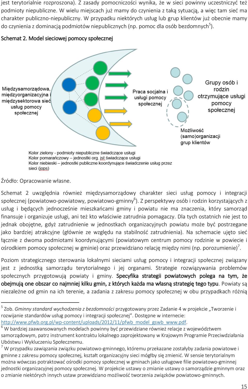 W przypadku niektórych usług lub grup klientów już obecnie mamy do czynienia z dominacją podmiotów niepublicznych (np. pomoc dla osób bezdomnych 5 ). Schemat 2.
