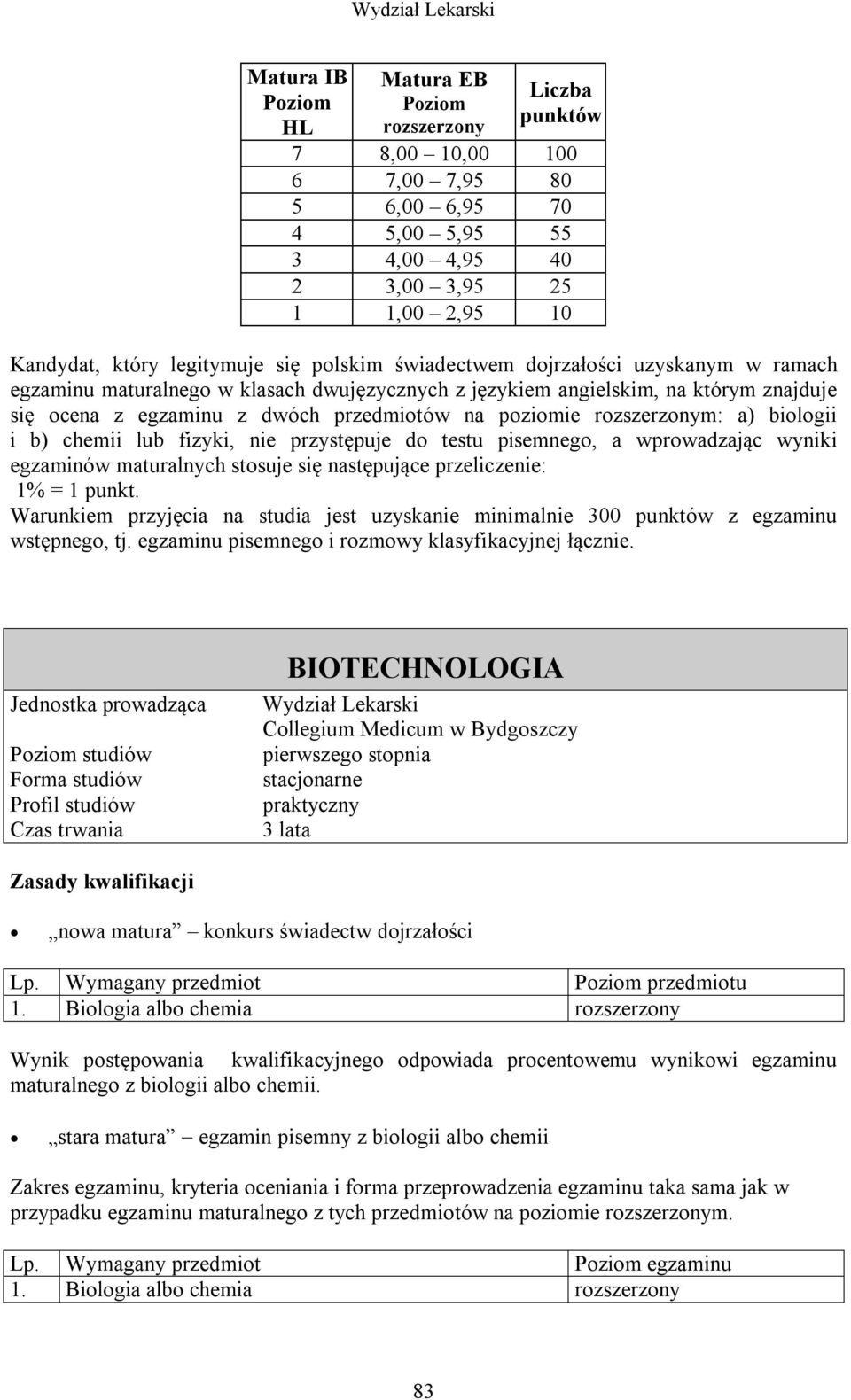 rozszerzonym: a) biologii i b) chemii lub fizyki, nie przystępuje do testu pisemnego, a wprowadzając wyniki egzaminów maturalnych stosuje się następujące przeliczenie: 1% = 1 punkt.