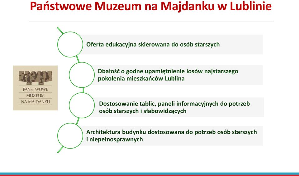 Lublina Dostosowanie tablic, paneli informacyjnych do potrzeb osób starszych i