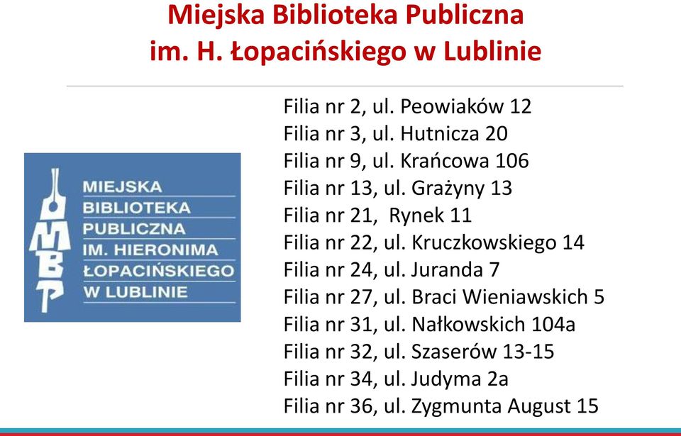 Kruczkowskiego 14 Filia nr 24, ul. Juranda 7 Filia nr 27, ul. Braci Wieniawskich 5 Filia nr 31, ul.