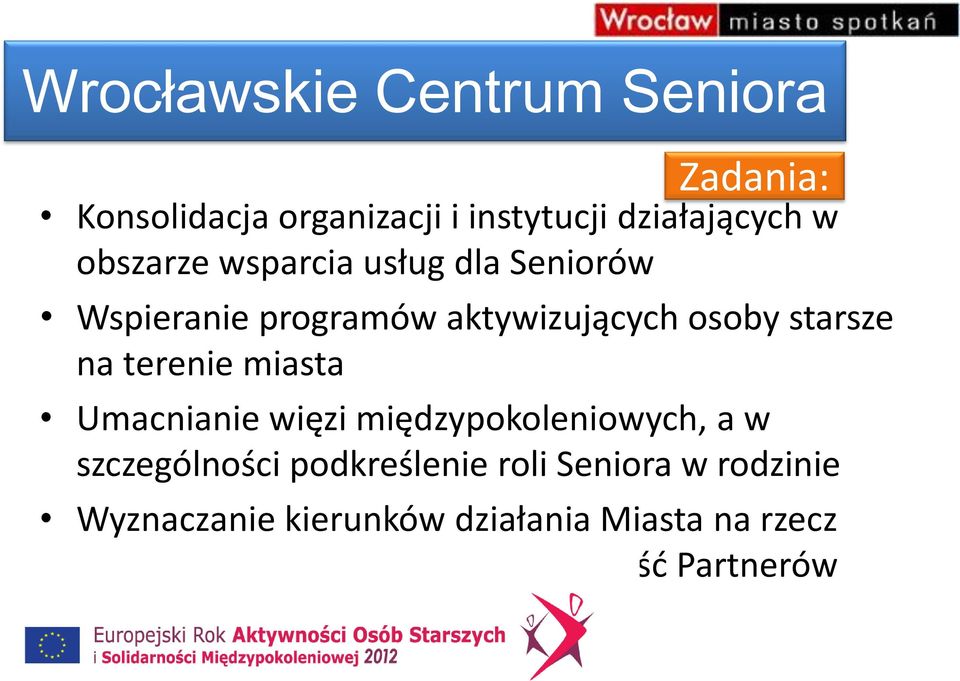 miasta Umacnianie więzi międzypokoleniowych, a w szczególności podkreślenie roli Seniora w