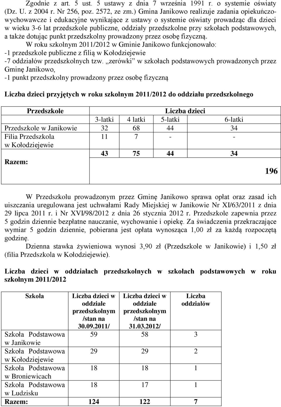 szkołach podstawowych, a także dotując punkt przedszkolny prowadzony przez osobę fizyczną.