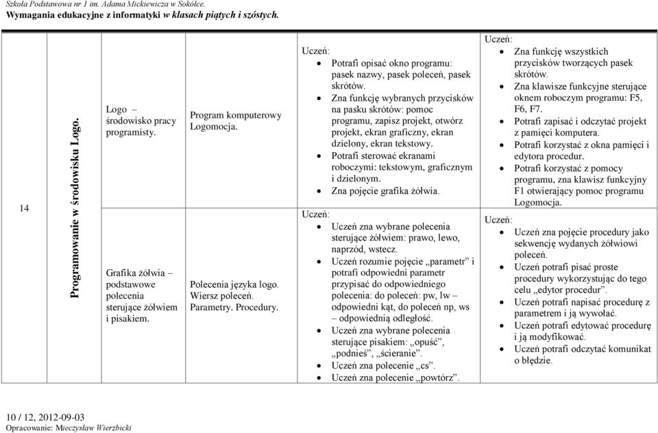 Zna funkcję wybranych przycisków na pasku skrótów: pomoc programu, zapisz projekt, otwórz projekt, ekran graficzny, ekran dzielony, ekran tekstowy.