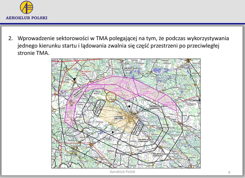 jednego kierunku startu i lądowania zwalnia się