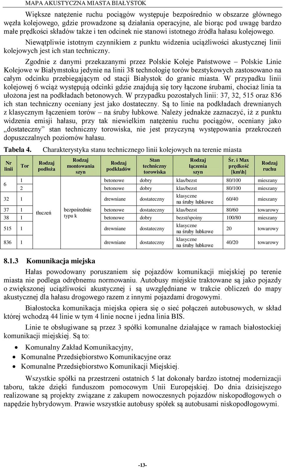 Zgodnie z danymi przekazanymi przez Polskie Koleje Państwowe Polskie Linie Kolejowe w Białymstoku jedynie na linii 38 technologię torów bezstykowych zastosowano na całym odcinku przebiegającym od