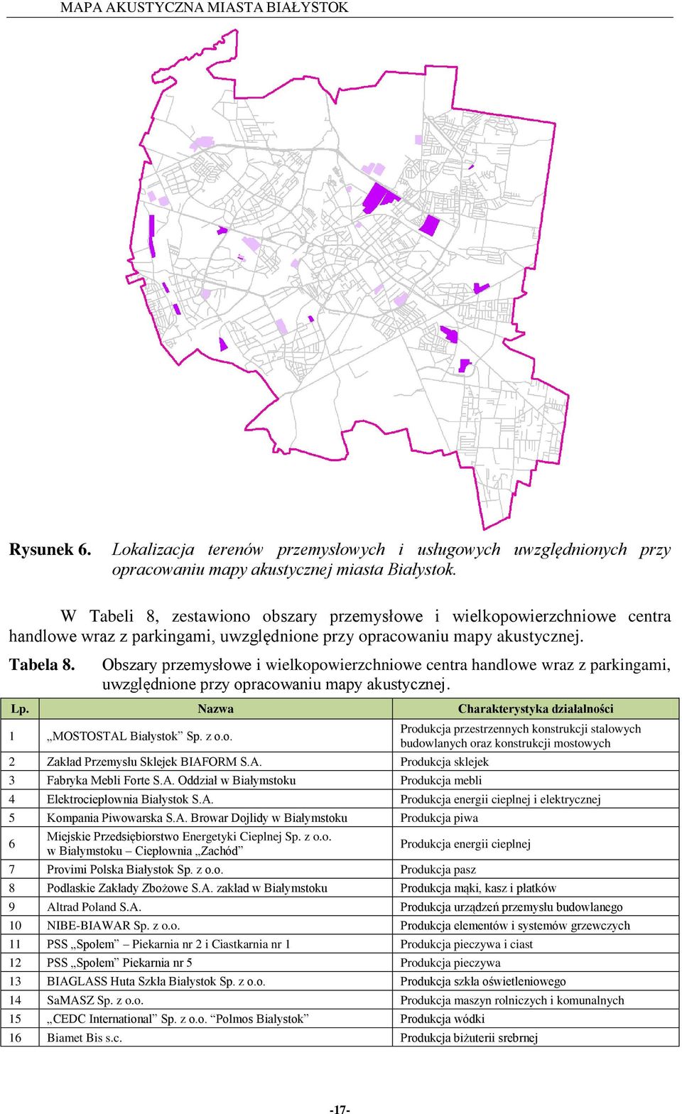 Obszary przemysłowe i wielkopowierzchniowe centra handlowe wraz z parkingami, uwzględnione przy opracowaniu mapy akustycznej. Lp. Nazwa Charakterystyka działalności 1 MOSTOSTAL Białystok Sp. z o.o. 2 Zakład Przemysłu Sklejek BIAFORM S.