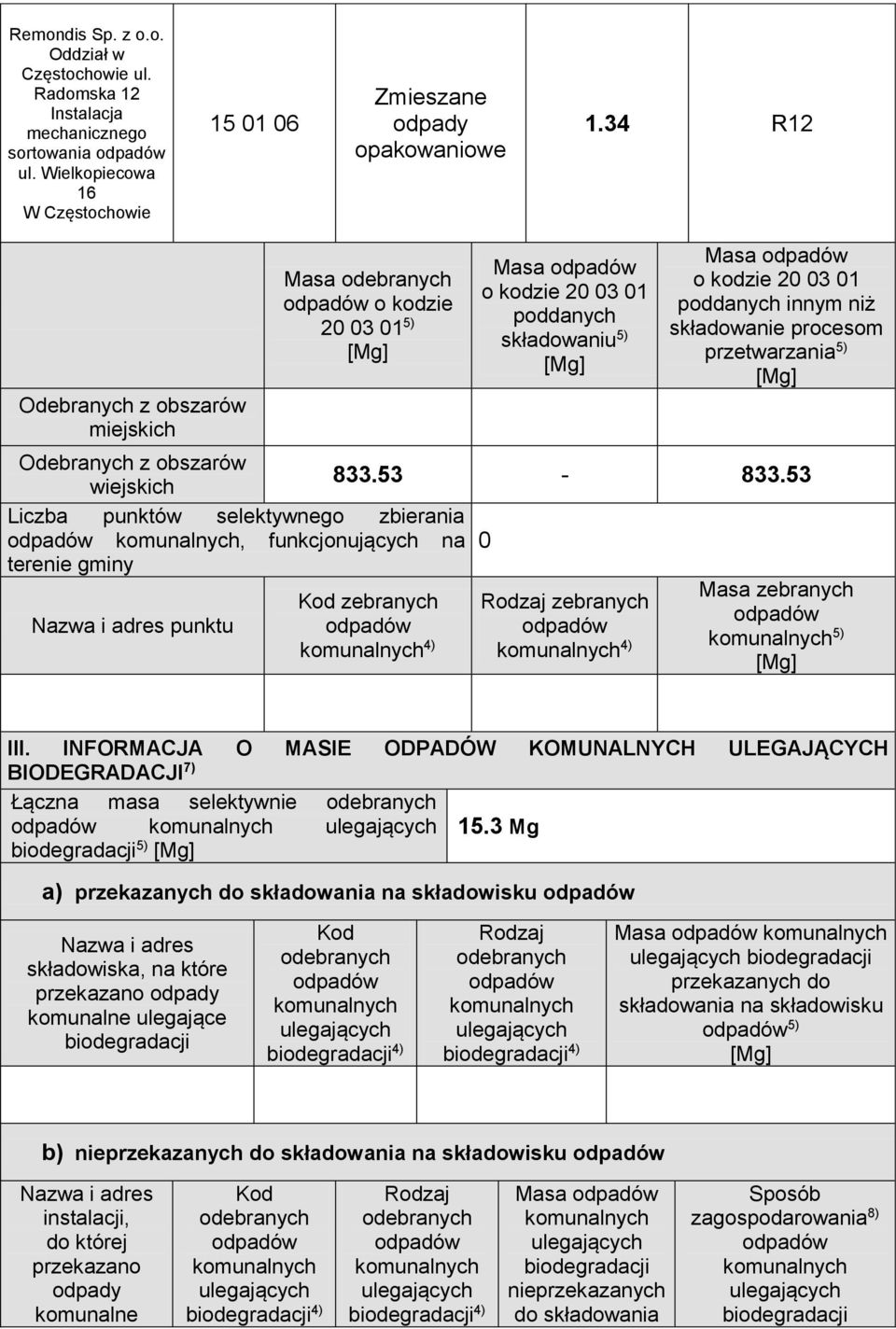53 wiejskich Liczba punktów selektywnego zbierania, funkcjonujących na terenie gminy punktu zebranych 4) zebranych 4) zebranych 5) III.