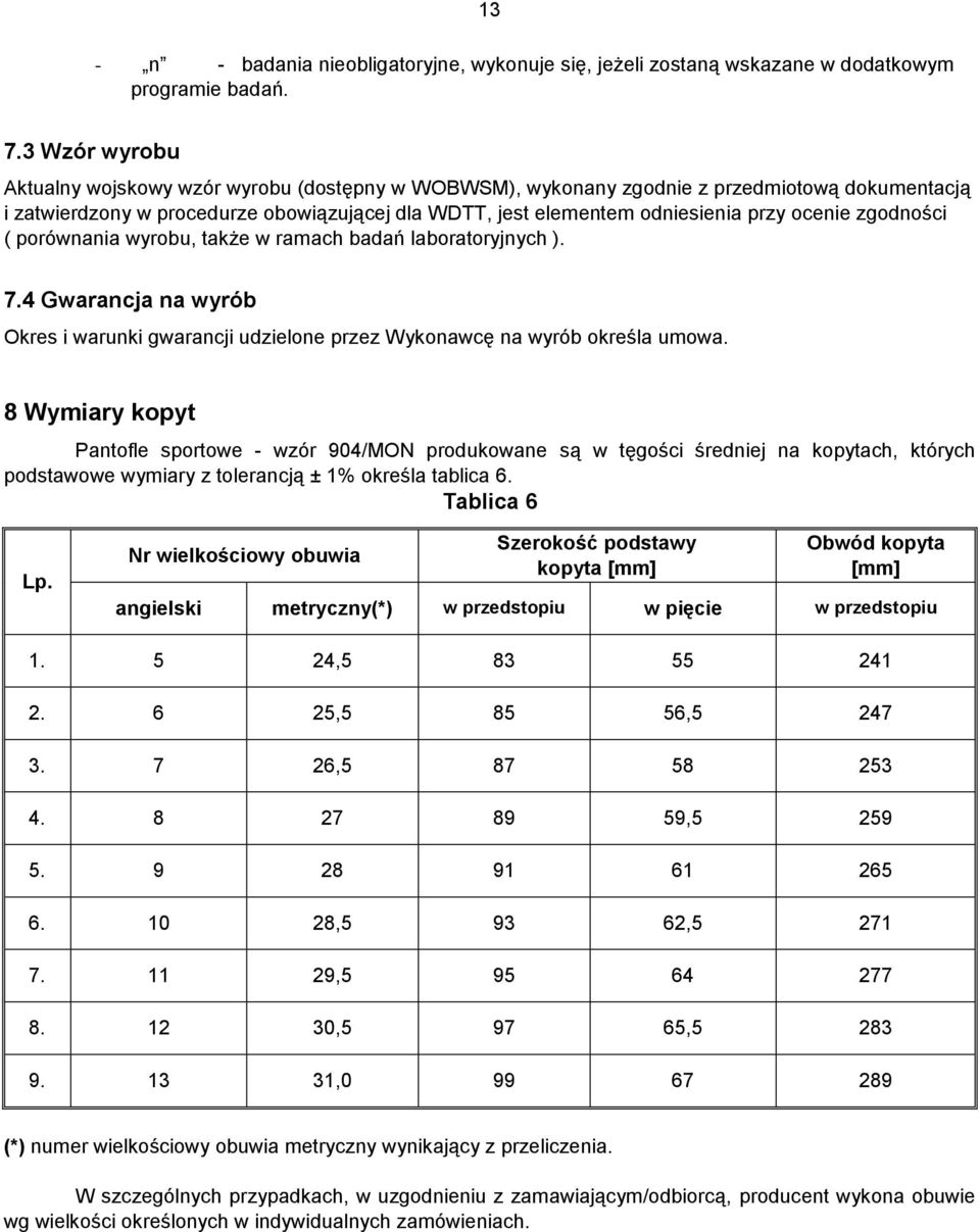 ocenie zgodności ( porównania wyrobu, także w ramach badań laboratoryjnych ). 7.4 Gwarancja na wyrób Okres i warunki gwarancji udzielone przez Wykonawcę na wyrób określa umowa.
