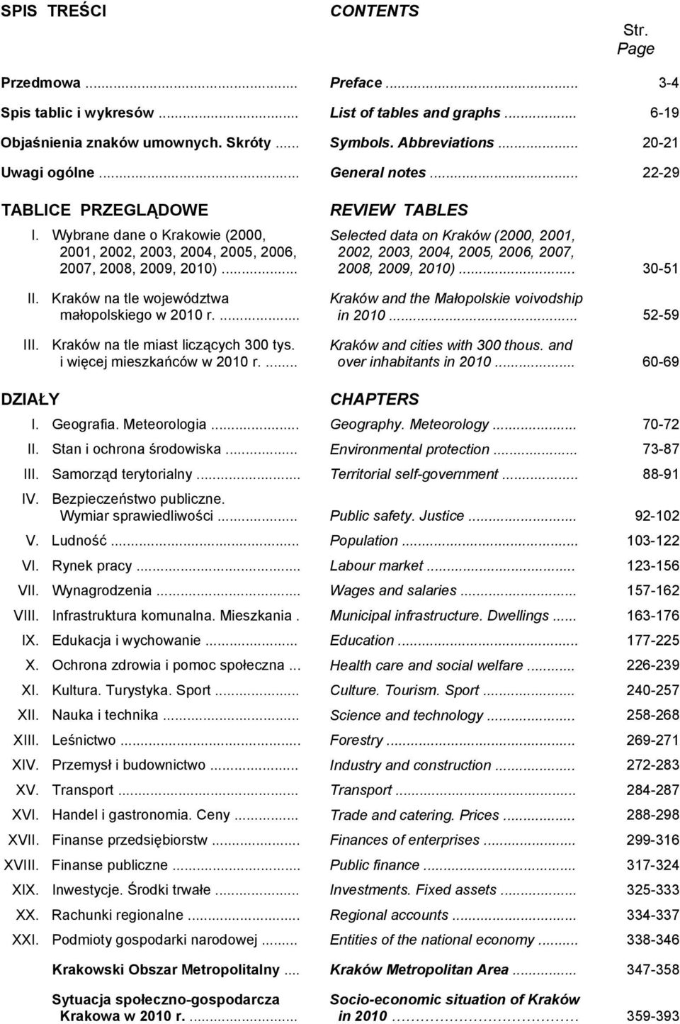 Wybrane dane o Krakowie (2000, Selected data on Kraków (2000, 2001, 2001, 2002, 2003, 2004, 2005, 2006, 2002, 2003, 2004, 2005, 2006, 2007, 2007, 2008, 2009, 2010)... 2008, 2009, 2010)... 30-51 II.