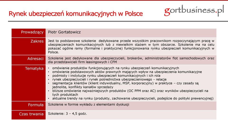 Szkolenie jest dedykowane dla ubezpieczycieli, brokerów, administratorów flot samochodowych oraz dla przedstawicieli firm leasingowych i CFM Tematyka omówienie produktów funkcjonujących na rynku