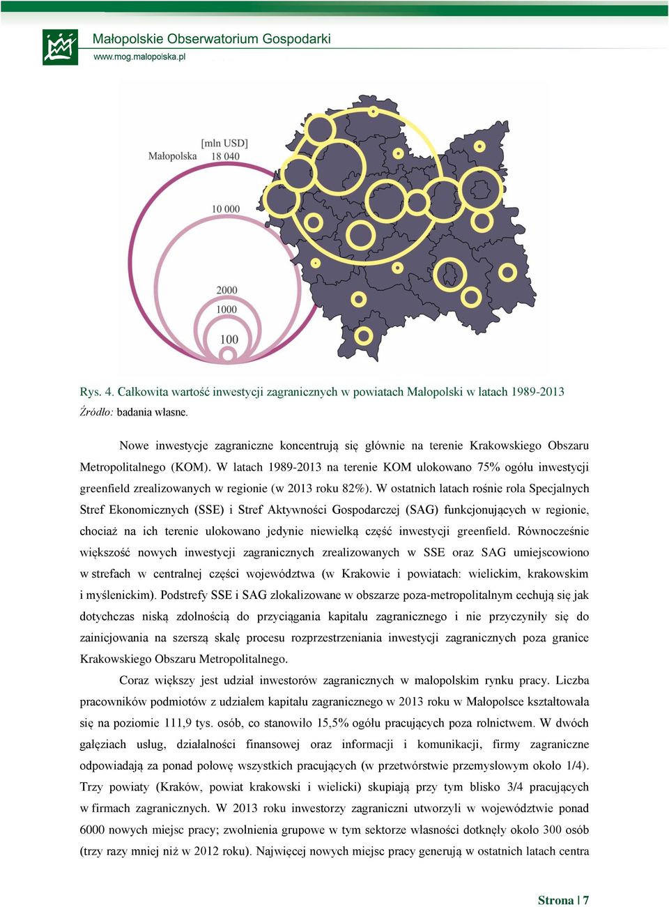 W latach 1989-2013 na terenie KOM ulokowano 75% ogółu inwestycji greenfield zrealizowanych w regionie (w 2013 roku 82%).