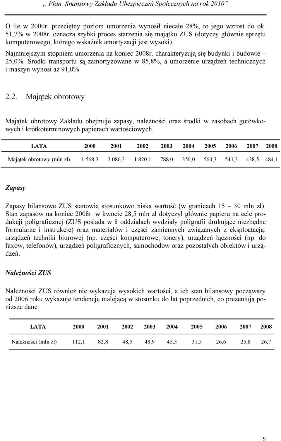 charakteryzują się budynki i budowle 25,0%. Środki transportu są zamortyzowane w 85,8%, a umorzenie urządzeń technicznych i maszyn wynosi aż 91,0%. 2.2. Majątek obrotowy Majątek obrotowy Zakładu obejmuje zapasy, należności oraz środki w zasobach gotówkowych i krótkoterminowych papierach wartościowych.