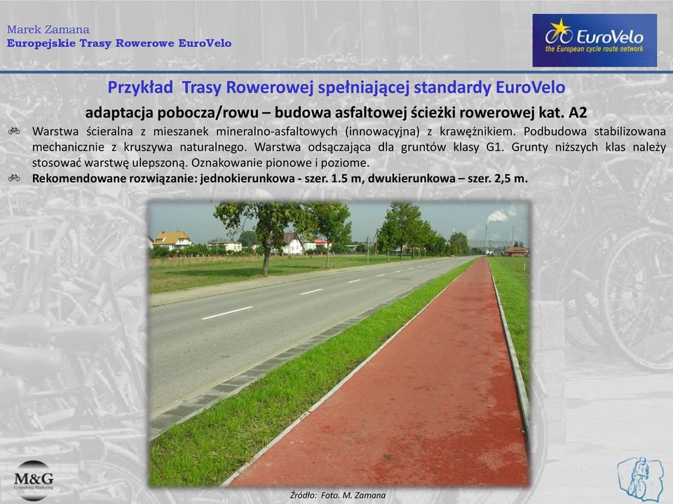 Podbudowa stabilizowana mechanicznie z kruszywa naturalnego. Warstwa odsączająca dla gruntów klasy G1.