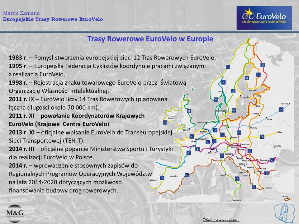 2013 r. XI oficjalne wpisanie EuroVelo do Transeuropejskiej Sieci Transportowej (TEN-T). 2014 r.
