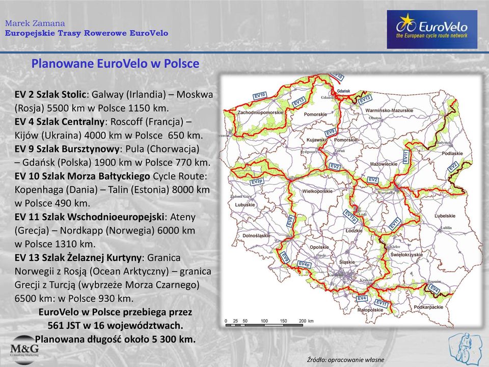 EV 10 Szlak Morza Bałtyckiego Cycle Route: Kopenhaga (Dania) Talin (Estonia) 8000 km w Polsce 490 km.