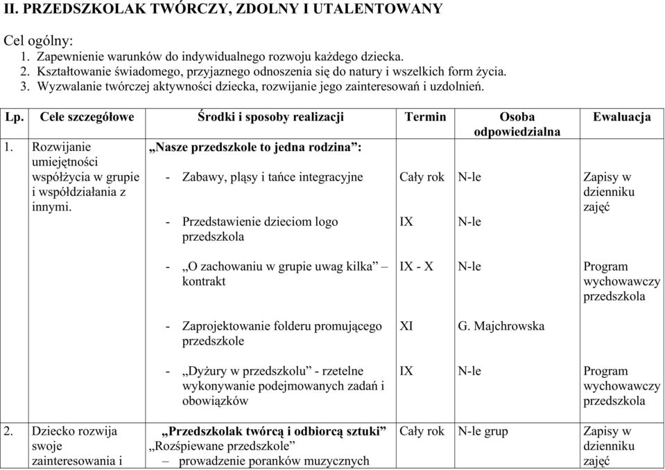 Cele szczegółowe Środki i sposoby realizacji Termin Osoba odpowiedzialna 1.