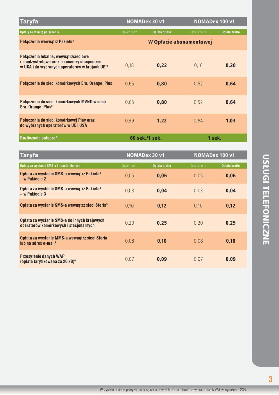 MVNO w sieci 0,65 0,80 0,52 0,64 Era, Orange, Plus 3 Połączenia do sieci komórkowej Play oraz do wybranych operatorów w UE i USA 0,99 1,22 0,84 1,03 Rozliczanie połączeń 60 sek./1 sek. 1 sek.