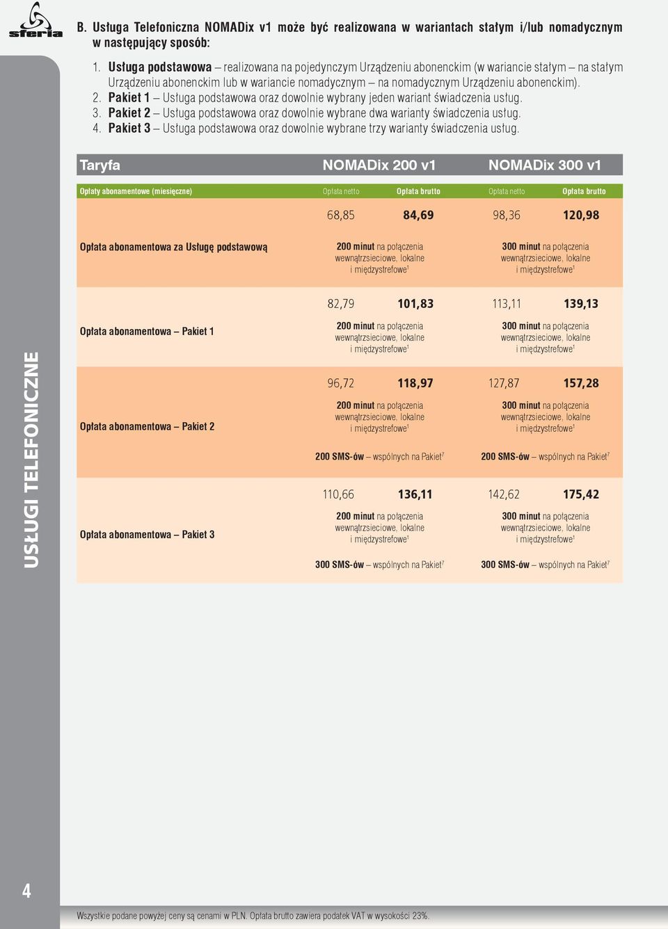 Pakiet 1 Usługa podstawowa oraz dowolnie wybrany jeden wariant świadczenia usług. 3. Pakiet 2 Usługa podstawowa oraz dowolnie wybrane dwa warianty świadczenia usług. 4.