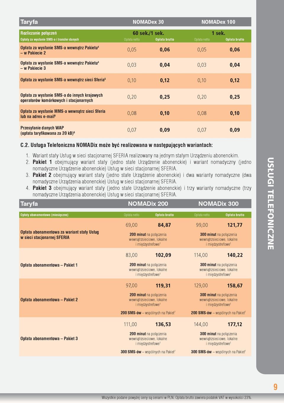 0,03 0,04 za wysłanie SMS-a wewnątrz sieci Sferia 5 0,10 0,12 0,10 0,12 za wysłanie SMS-a do innych krajowych operatorów komórkowych i stacjonarnych 0,20 0,25 0,20 0,25 za wysłanie MMS-a wewnątrz