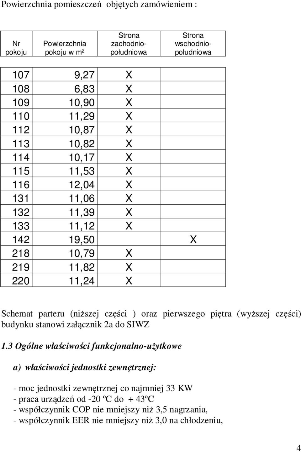 części ) oraz pierwszego piętra (wyższej części) budynku stanowi załącznik 2a do SIWZ 1.