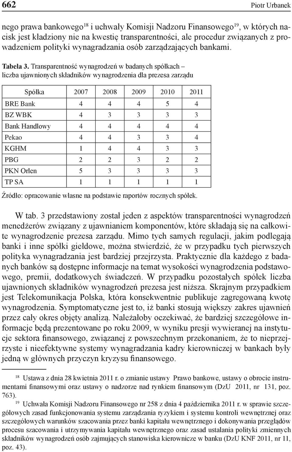 Transparentność wynagrodzeń w badanych spółkach liczba ujawnionych składników wynagrodzenia dla prezesa zarządu Spółka 2007 2008 2009 2010 2011 BRE Bank 4 4 4 5 4 BZ WBK 4 3 3 3 3 Bank Handlowy 4 4 4
