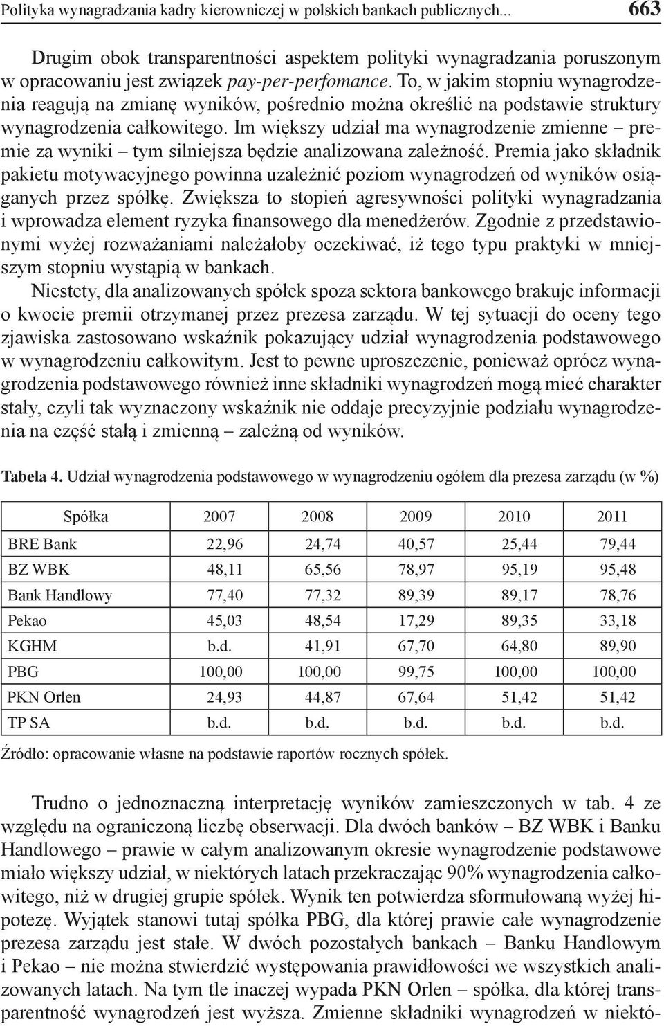 Im większy udział ma wynagrodzenie zmienne premie za wyniki tym silniejsza będzie analizowana zależność.
