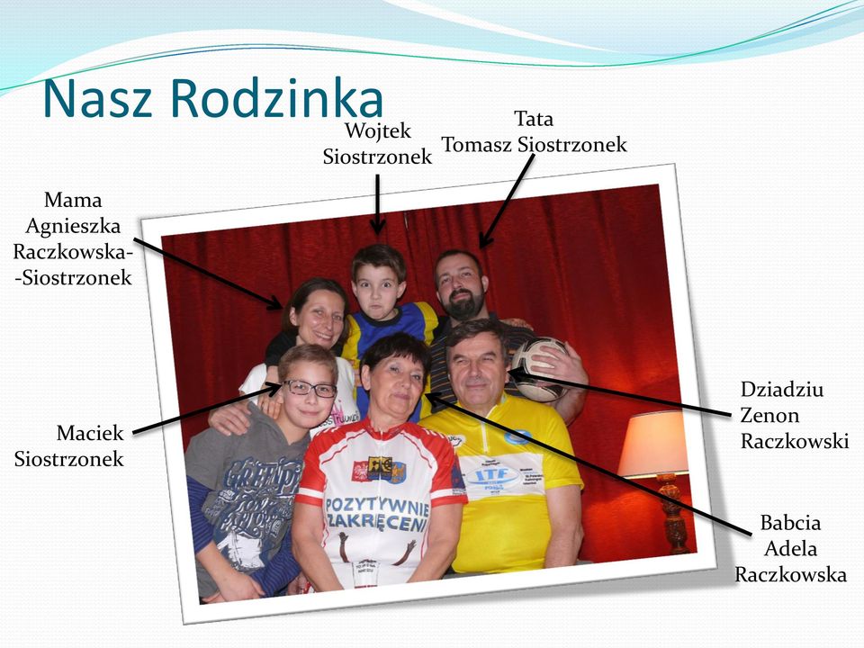 Tomasz Siostrzonek Maciek Siostrzonek