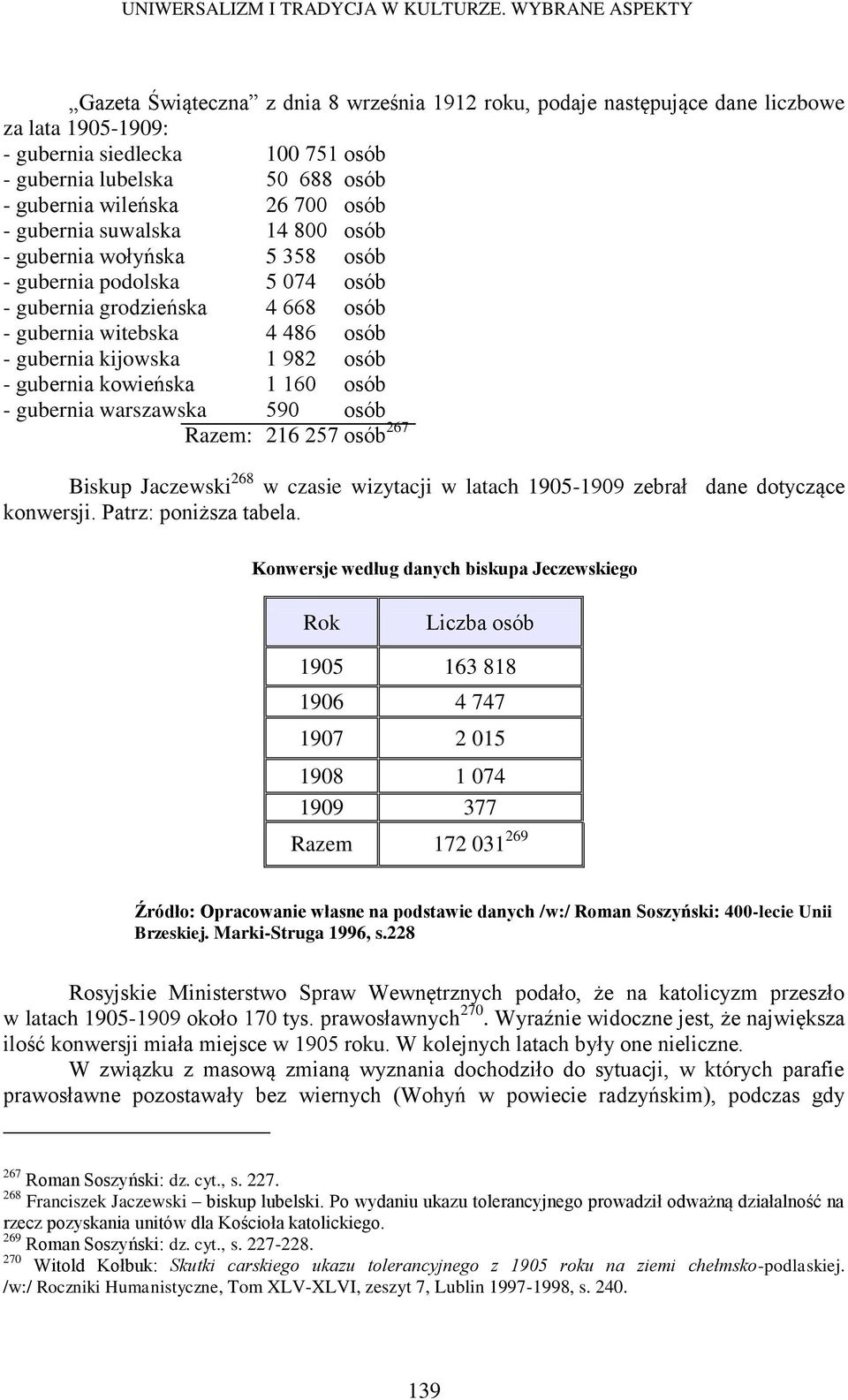kowieńska 1 160 osób - gubernia warszawska 590 osób Razem: 216 257 osób 267 Biskup Jaczewski 268 w czasie wizytacji w latach 1905-1909 zebrał dane dotyczące konwersji. Patrz: poniższa tabela.