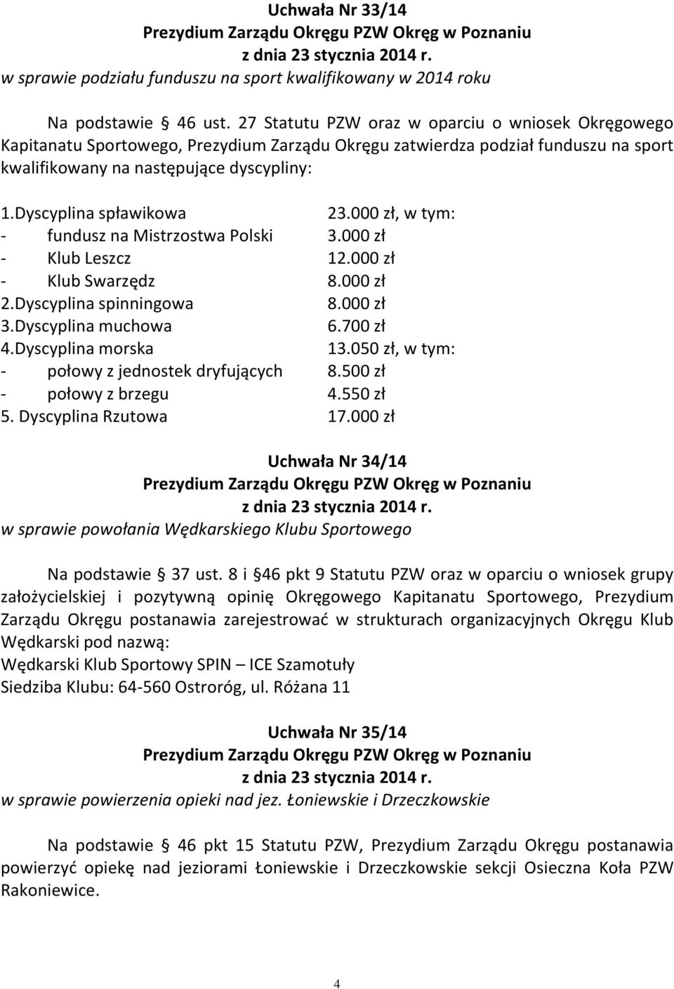 Dyscyplina spławikowa 23.000 zł, w tym: - fundusz na Mistrzostwa Polski 3.000 zł - Klub Leszcz 12.000 zł - Klub Swarzędz 8.000 zł 2.Dyscyplina spinningowa 8.000 zł 3.Dyscyplina muchowa 6.700 zł 4.