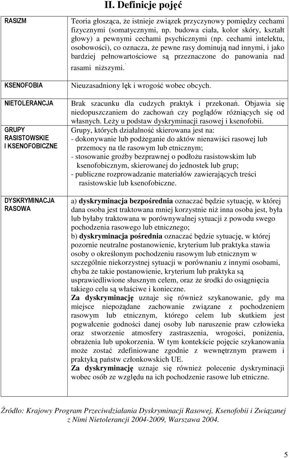 cechami intelektu, osobowości), co oznacza, że pewne rasy dominują nad innymi, i jako bardziej pełnowartościowe są przeznaczone do panowania nad rasami niższymi.