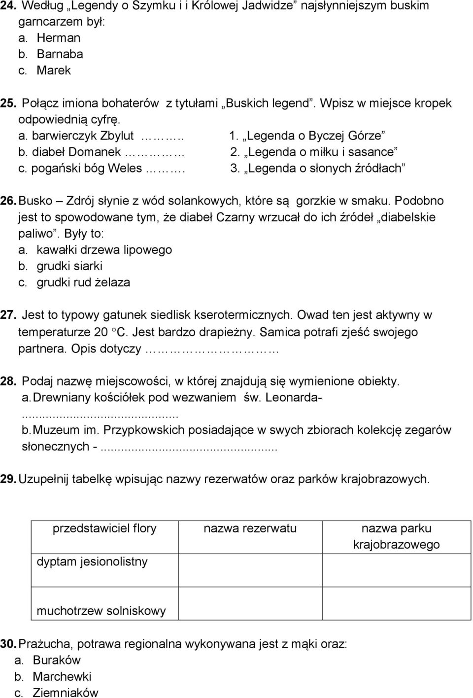 Busko Zdrój słynie z wód solankowych, które są gorzkie w smaku. Podobno jest to spowodowane tym, że diabeł Czarny wrzucał do ich źródeł diabelskie paliwo. Były to: a. kawałki drzewa lipowego b.