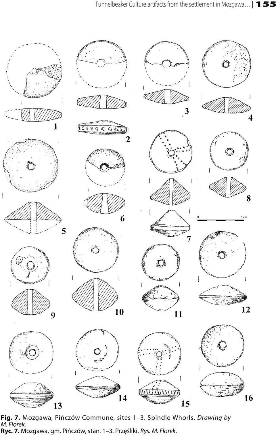 Mozgawa, Pińczów Commune, sites 1 3. Spindle Whorls.