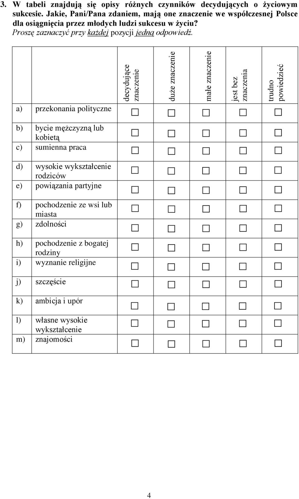 Jakie, Pani/Pana zdam, mają one znacze we współczesnej Polsce dla osiągnięcia przez młodych ludzi sukcesu w życiu?