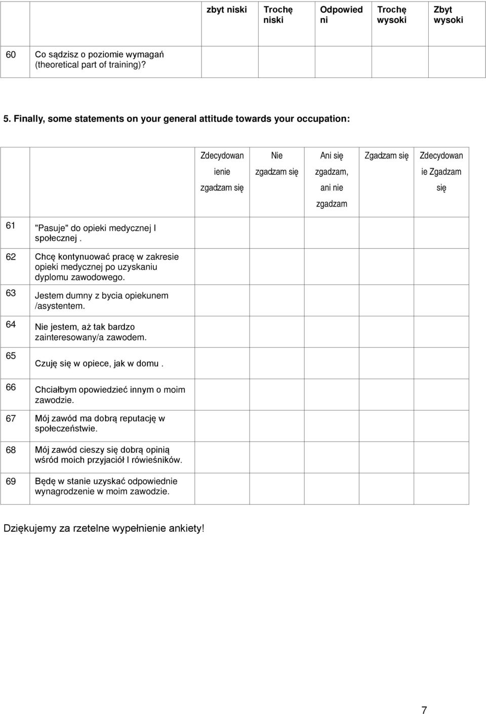 62 Chcę kontynuować pracę w zakresie opieki medycznej po uzyskaniu dyplomu zawodowego. 63 Jestem dumny z bycia opiekunem /asystentem. 64 Nie jestem, aż tak bardzo zainteresowany/a zawodem.