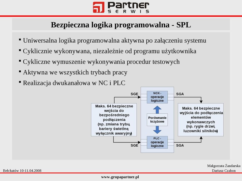 Maks. 64 bezpieczne wejścia do bezpośredniego podłączenia (np.