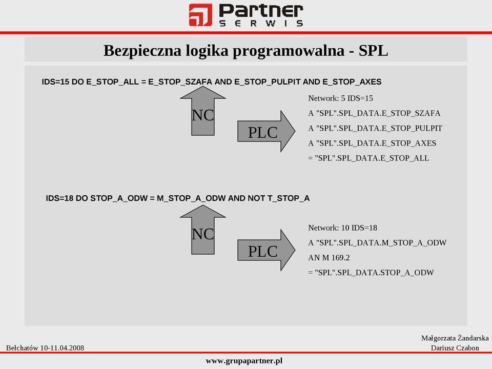 SPL_DATA.