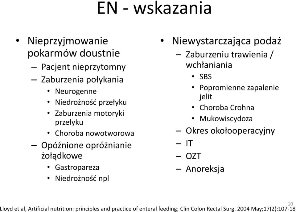 podaż Zaburzeniu trawienia / wchłaniania SBS Popromienne zapalenie jelit Choroba Crohna Mukowiscydoza Okres okołooperacyjny IT