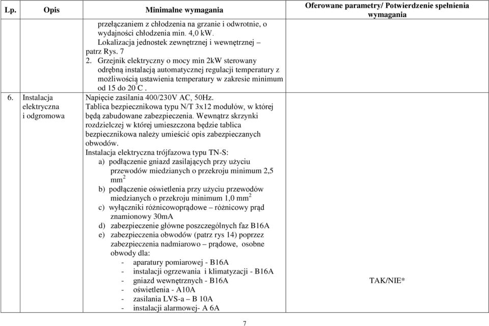 Grzejnik elektryczny o mocy min 2kW sterowany odrębną instalacją automatycznej regulacji temperatury z możliwością ustawienia temperatury w zakresie minimum od 15 do 20 C.