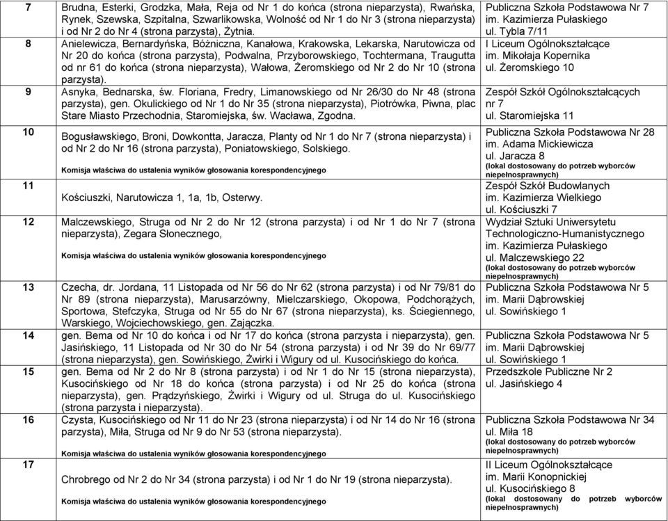 8 Anielewicza, Bernardyńska, Bóżniczna, Kanałowa, Krakowska, Lekarska, Narutowicza od Nr 20 do końca (strona parzysta), Podwalna, Przyborowskiego, Tochtermana, Traugutta od nr 61 do końca (strona