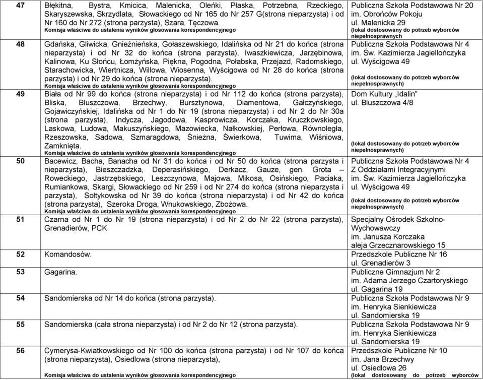 48 Gdańska, Gliwicka, Gnieźnieńska, Gołaszewskiego, Idalińska od Nr 21 do końca (strona nieparzysta) i od Nr 32 do końca (strona parzysta), Iwaszkiewicza, Jarzębinowa, Kalinowa, Ku Słońcu, Łomżyńska,