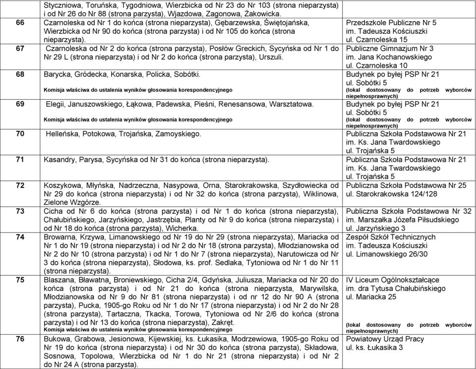 67 Czarnoleska od Nr 2 do końca (strona parzysta), Posłów Greckich, Sycyńska od Nr 1 do Nr 29 L (strona nieparzysta) i od Nr 2 do końca (strona parzysta), Urszuli.