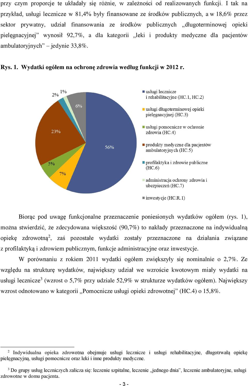 wynosił 92,7%, a dla kategorii leki i produkty medyczne dla pacjentów ambulatoryjnych jedynie 33,8%. Rys. 1. Wydatki ogółem na ochronę zdrowia według funkcji w 2012 r.