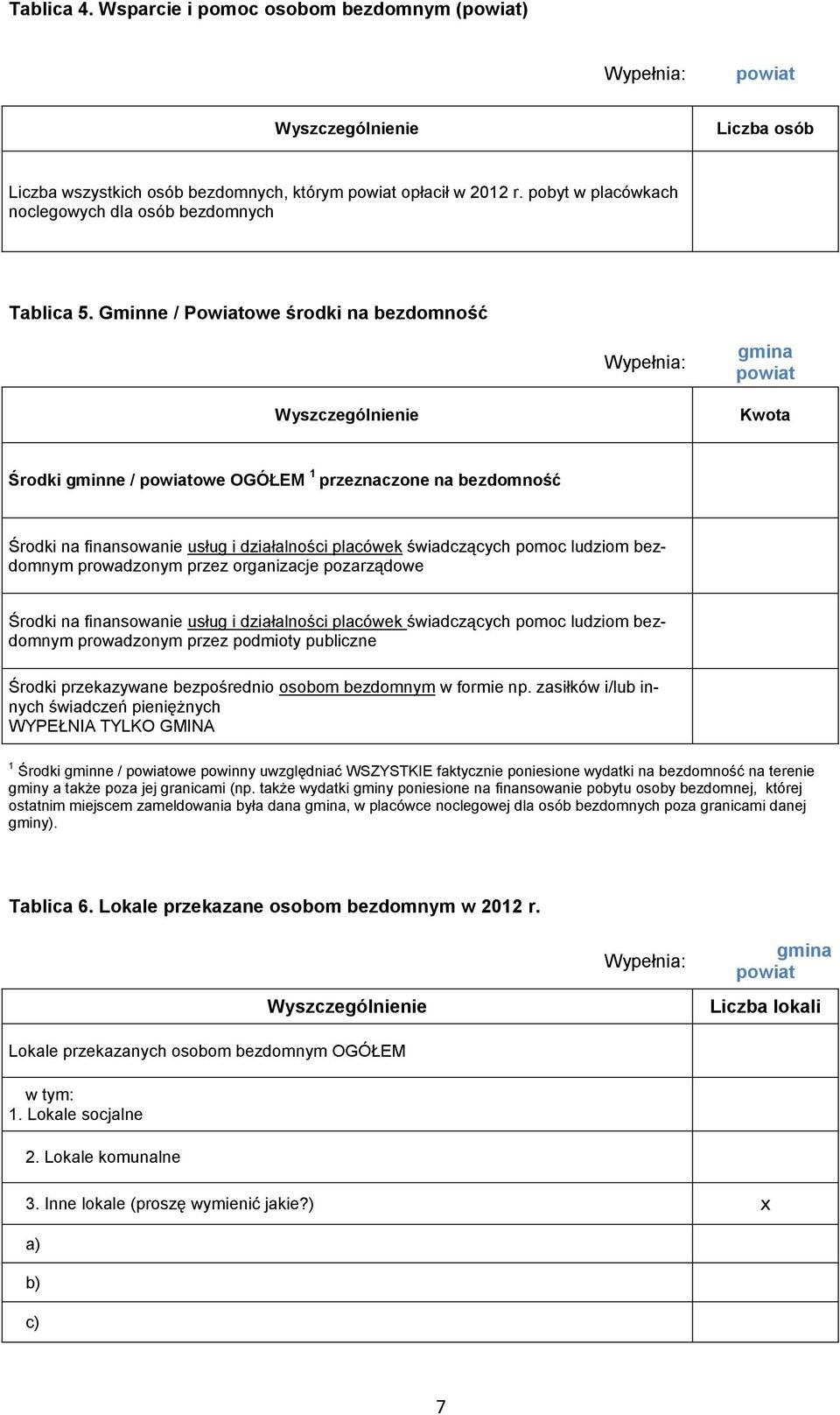 Gminne / Powiatowe środki na bezdomność powiat Wyszczególnienie Kwota Środki gminne / powiatowe OGÓŁEM 1 przeznaczone na bezdomność Środki na finansowanie usług i działalności placówek świadczących